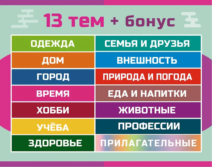 800 самых нужных японских слов и фраз. Флеш-карточки фото книги маленькое 4