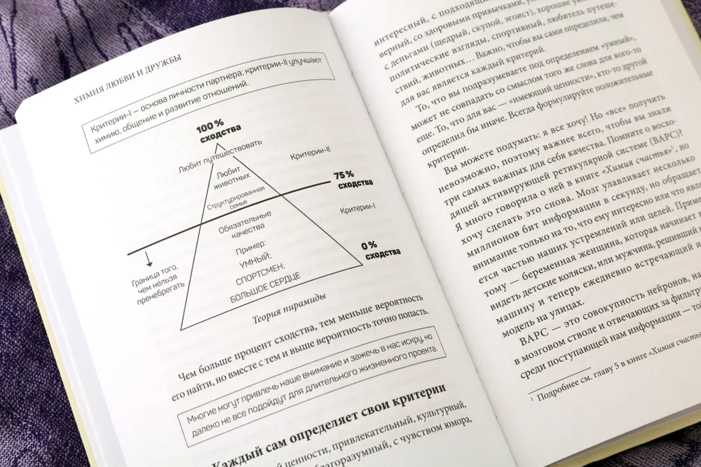Химия любви и дружбы. Люди-"витаминки", или Как найти гармоничное окружение фото книги маленькое 7