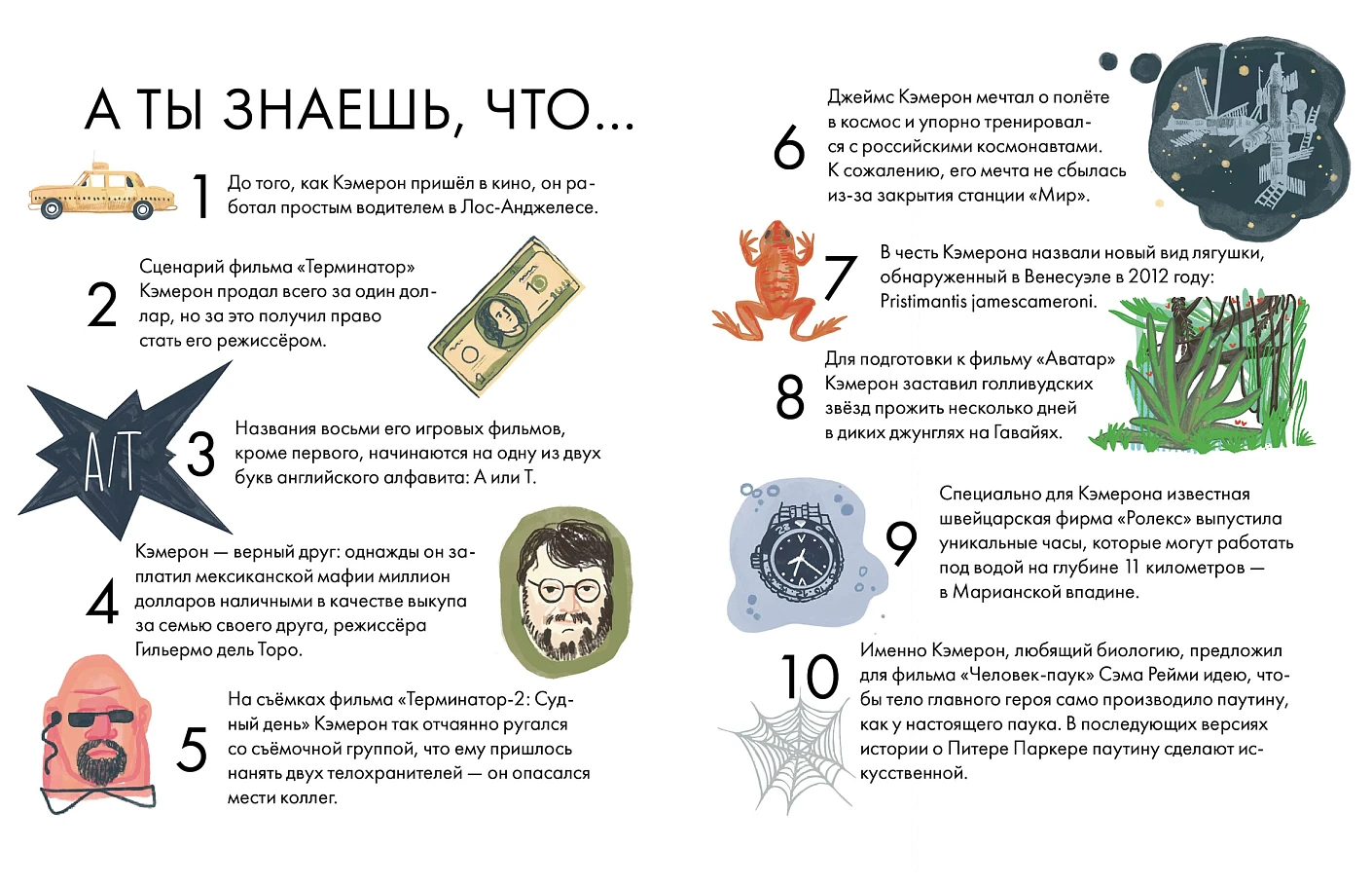 Чему я могу научиться у Джеймса Кэмерона фото книги маленькое 13