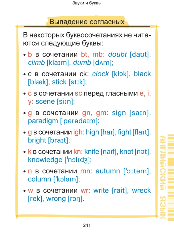 Наглядный курс начальной школы фото книги маленькое 14