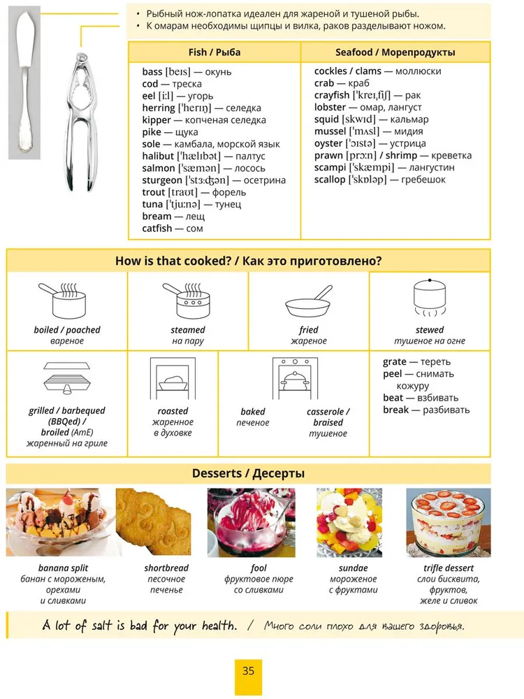 Самоучитель. Английский для жизни. Английский язык в реальных ситуациях. Учебное пособие фото книги маленькое 10