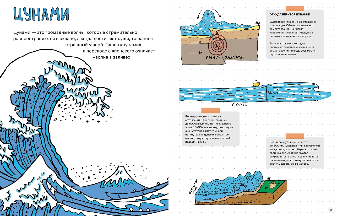 Потрясающая стихия землетрясения, торнадо, цунами и другие природные бедствия фото книги маленькое 8