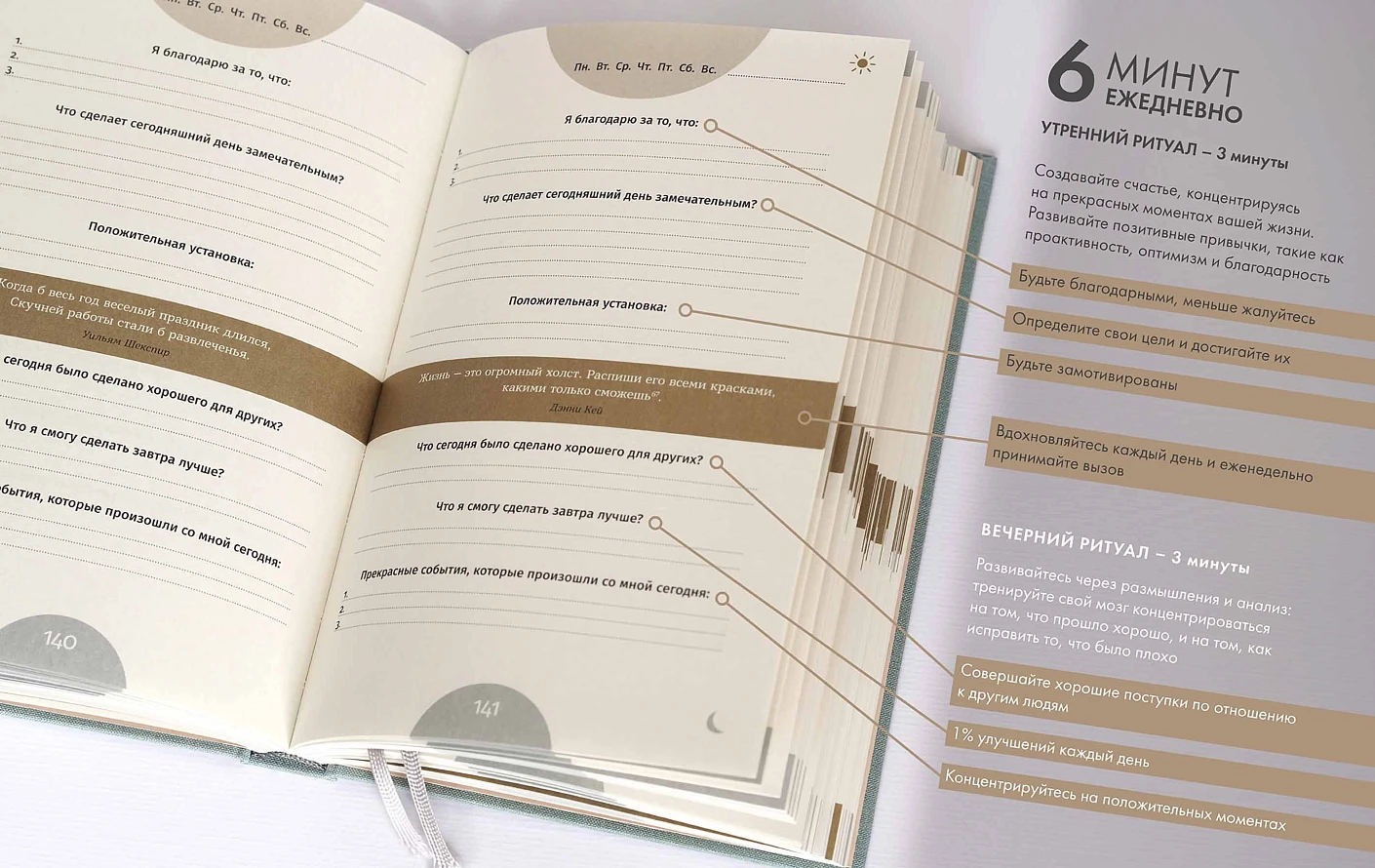 6 минут. Ежедневник, который изменит вашу жизнь. Limited Edition — Porto Collection. Охра фото книги маленькое 18