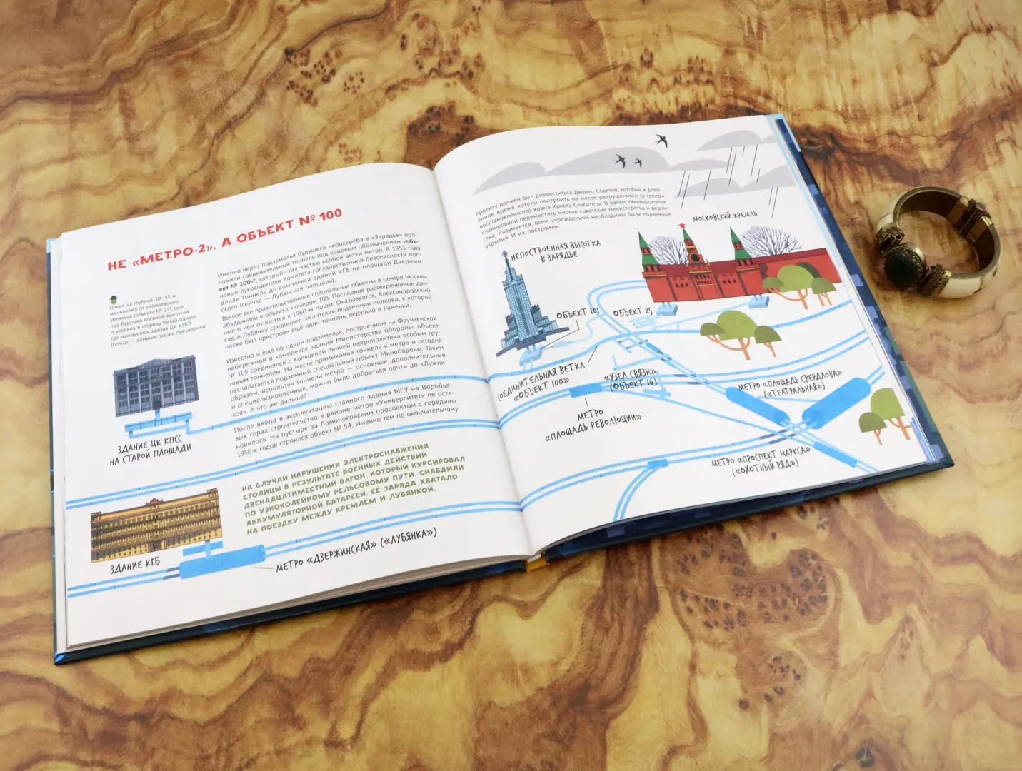 Секретные объекты под землей фото книги маленькое 11