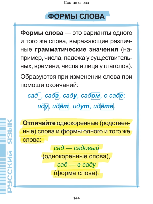 Наглядный курс начальной школы фото книги маленькое 12