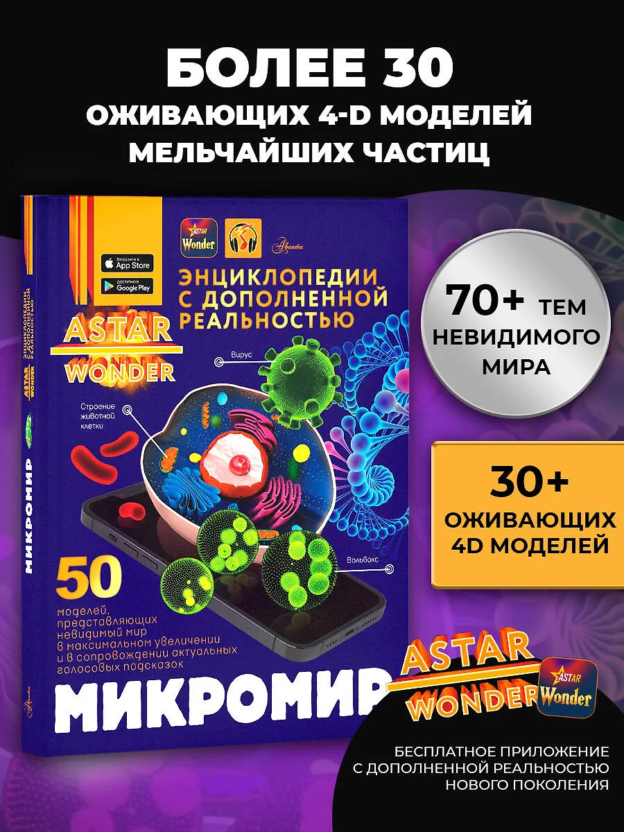 Микромир фото книги маленькое 4