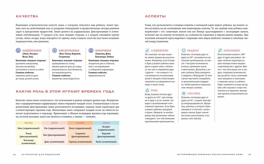 Звездные секреты родительства: Подарочный дуэт для мам и пап. Сборный комплект в коробе из 2-х книг фото книги маленькое 5