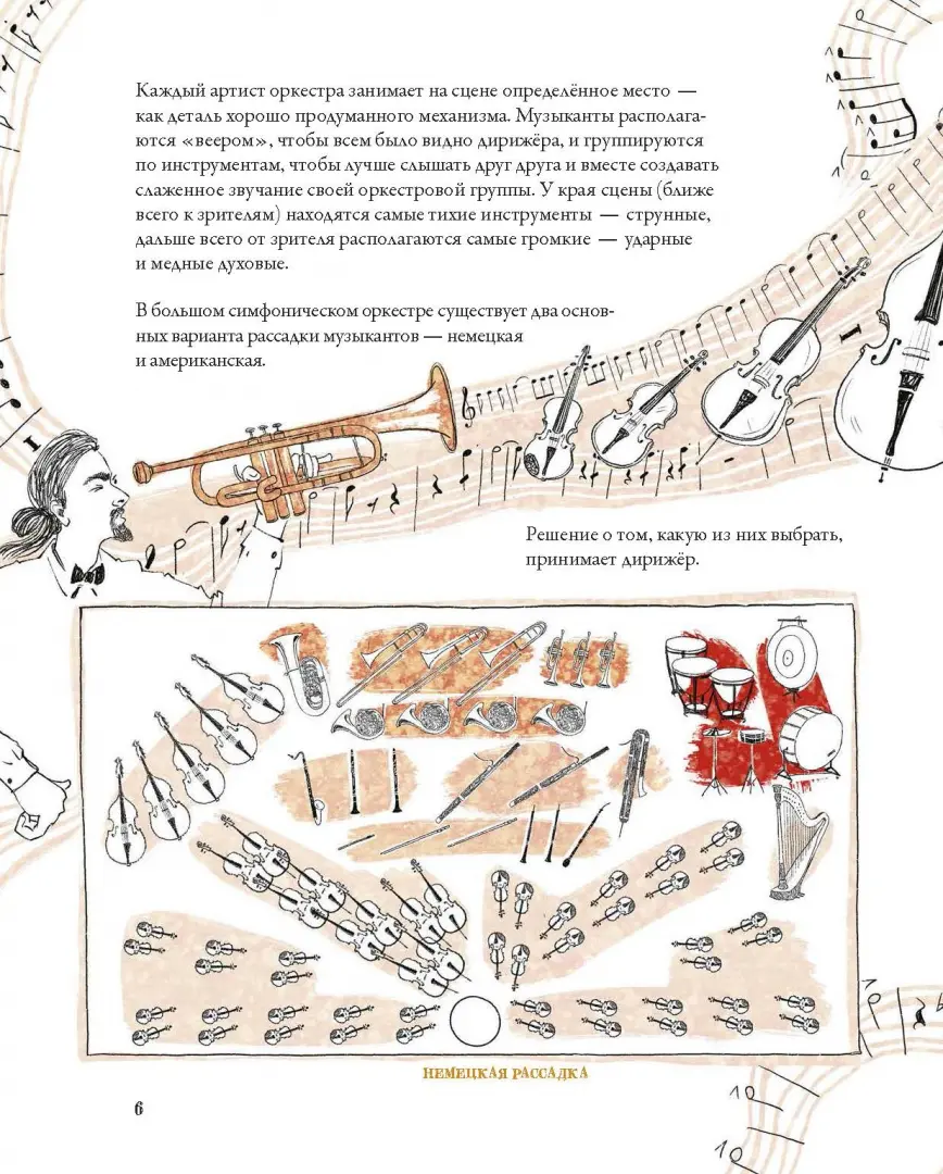 Нарисованный оркестр фото книги маленькое 5