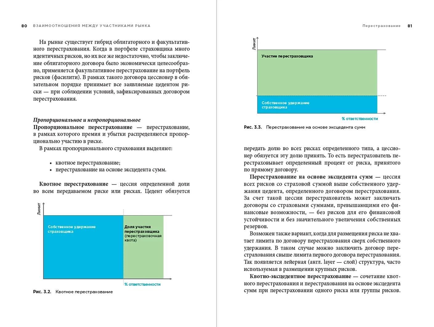 Разумное страхование. Актуальные рыночные практики фото книги маленькое 11