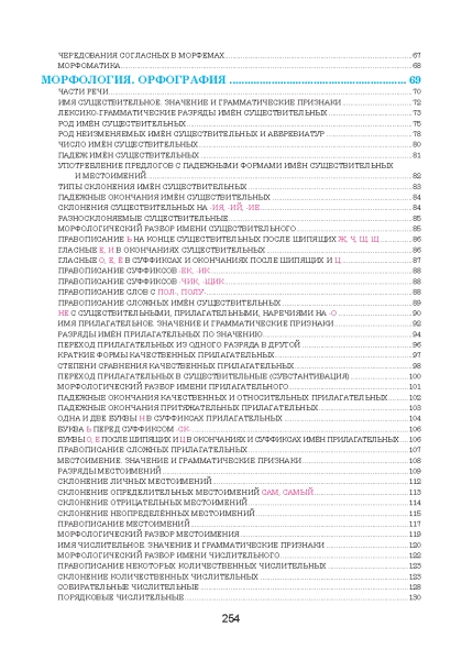 Русский язык. Наглядный школьный курс фото книги маленькое 20