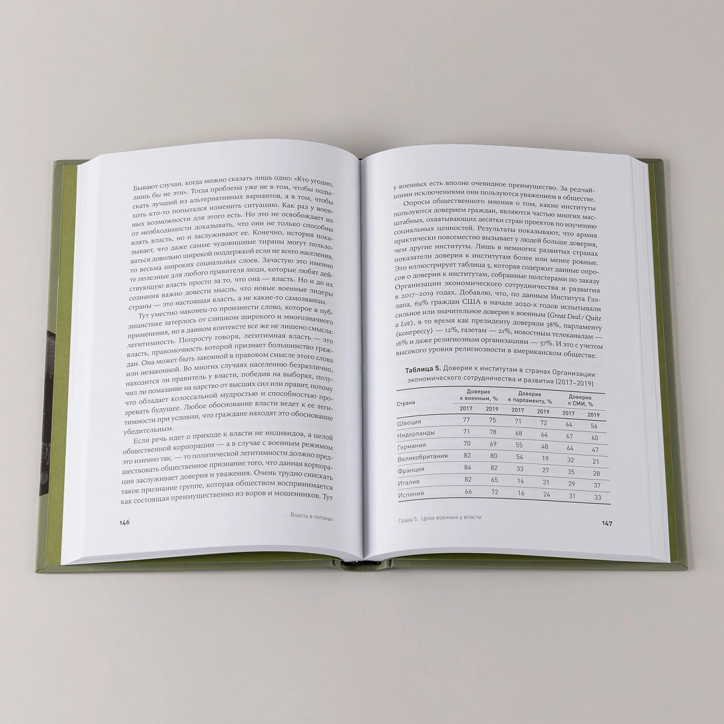 Власть в погонах. Военные режимы в современном мире фото книги маленькое 7