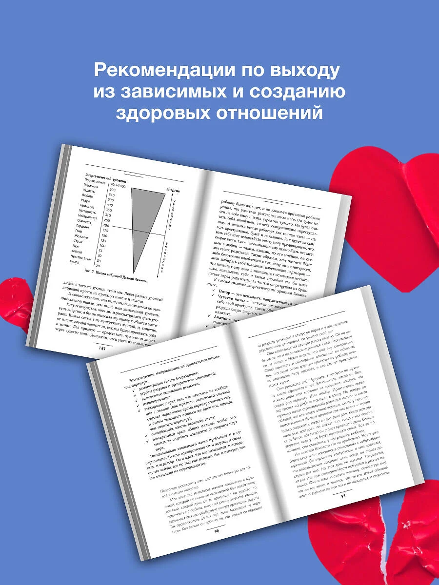 Выход из зависимых отношений. Как перестать растворяться в партнере и вернуть себе свою жизнь. Теория и практика фото книги маленькое 6