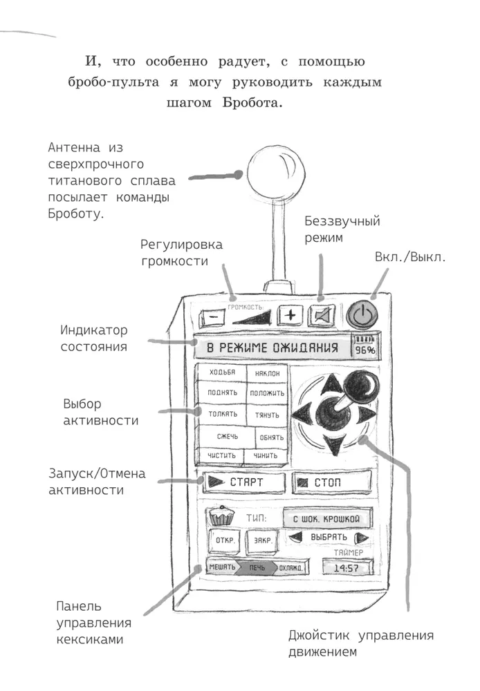 Бробот фото книги маленькое 6