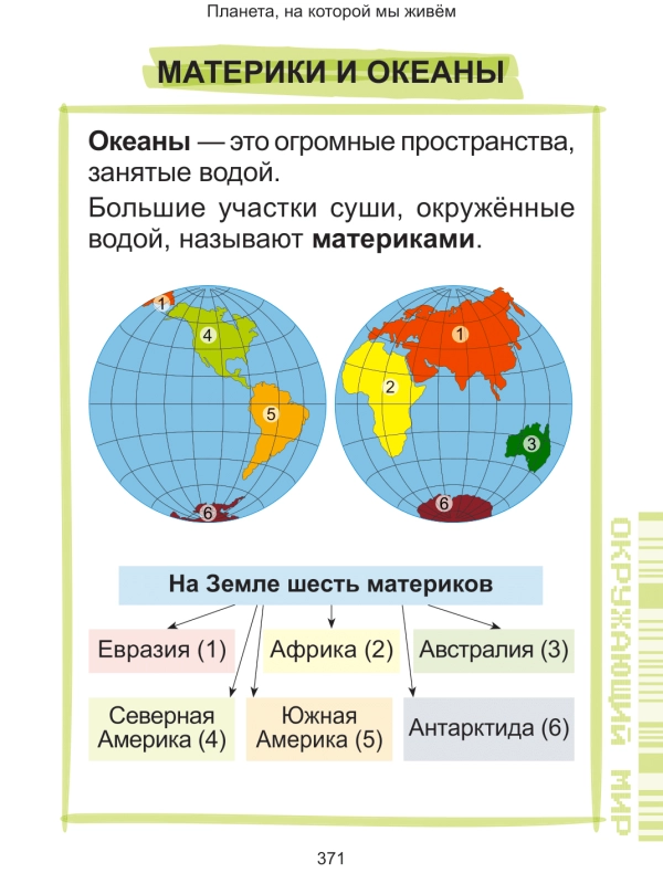 Наглядный курс начальной школы фото книги маленькое 19