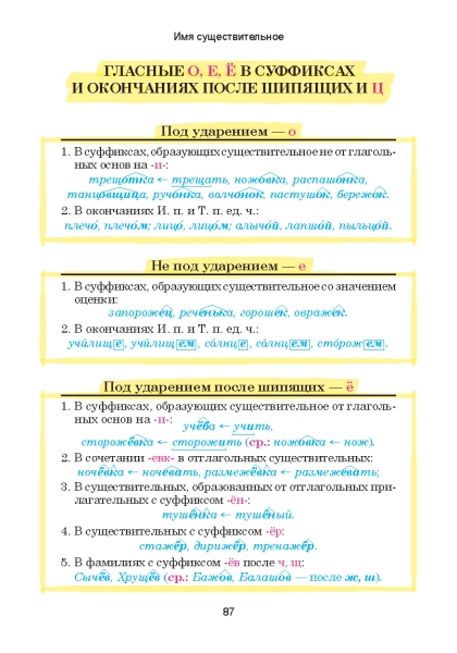 Русский язык. Наглядный школьный курс фото книги маленькое 10