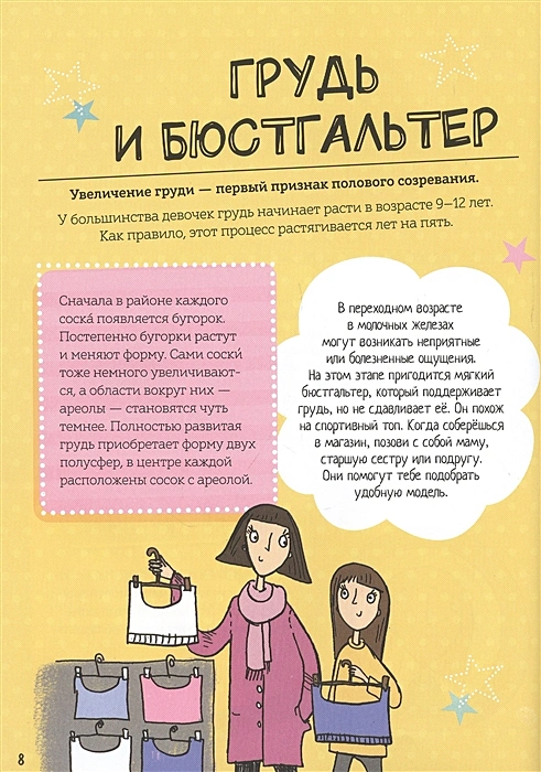 Как взрослеют девочки. Гид по изменениям тела и настроения фото книги маленькое 6