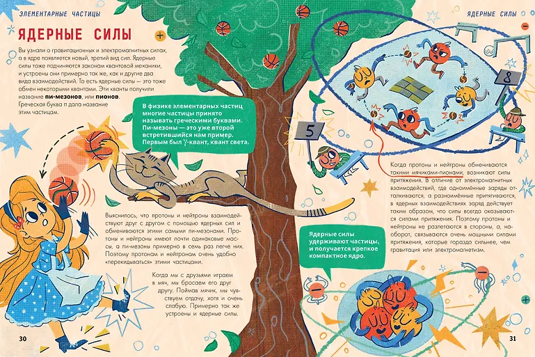 Физика элементарных частиц. Для любознательных фото книги маленькое 7