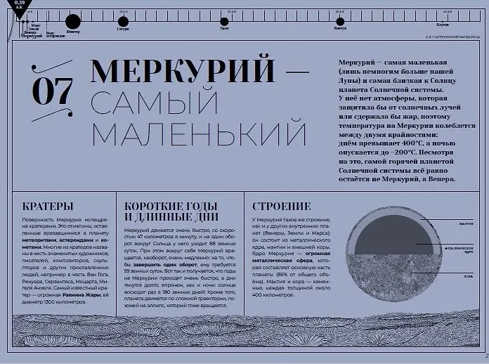 Загадочные пейзажи Солнечной системы фото книги маленькое 8