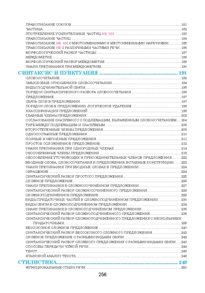Русский язык. Наглядный школьный курс фото книги маленькое 22