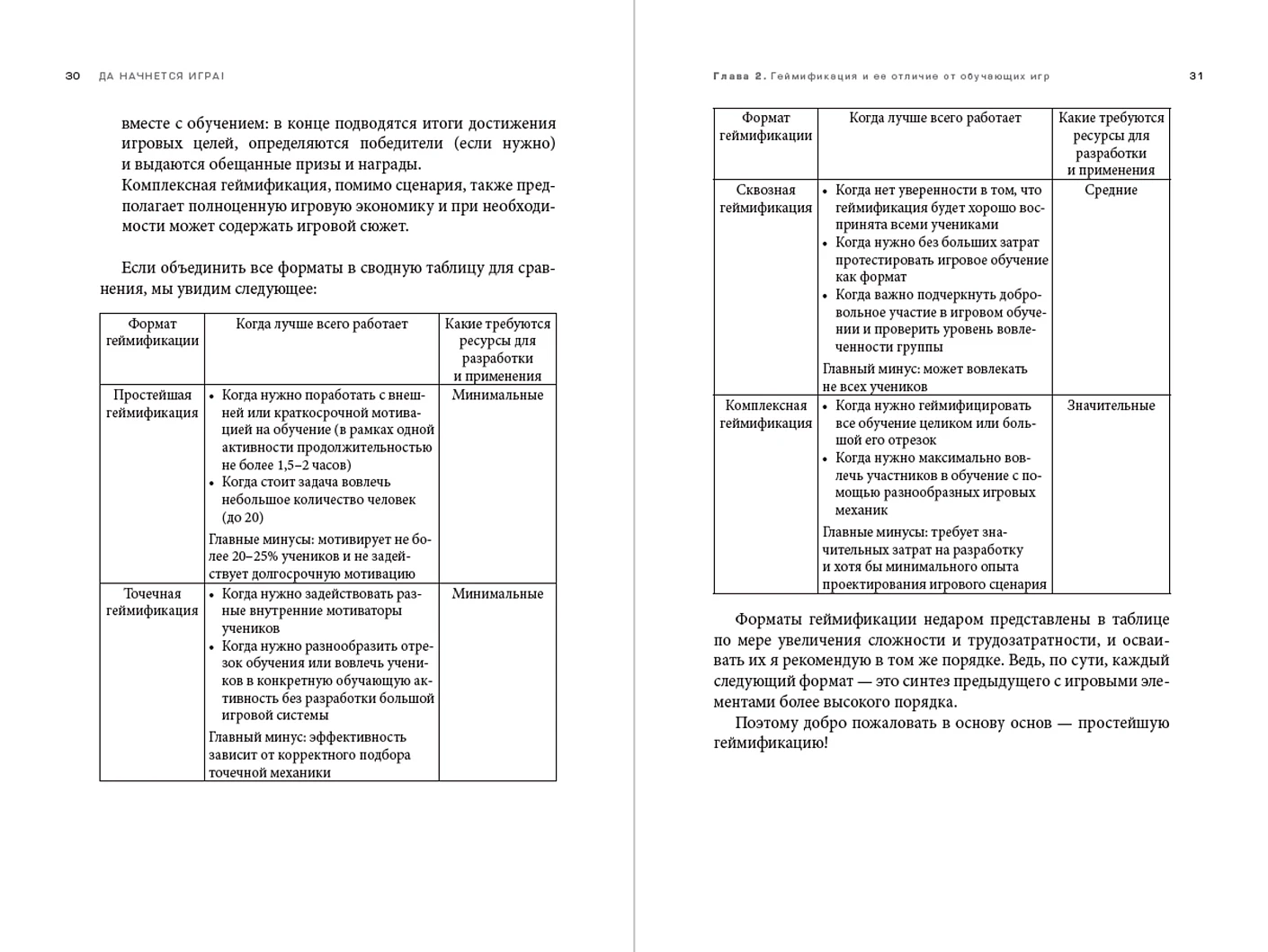Да начнется игра! Руководство по внедрению игровых форматов в обучение фото книги маленькое 5