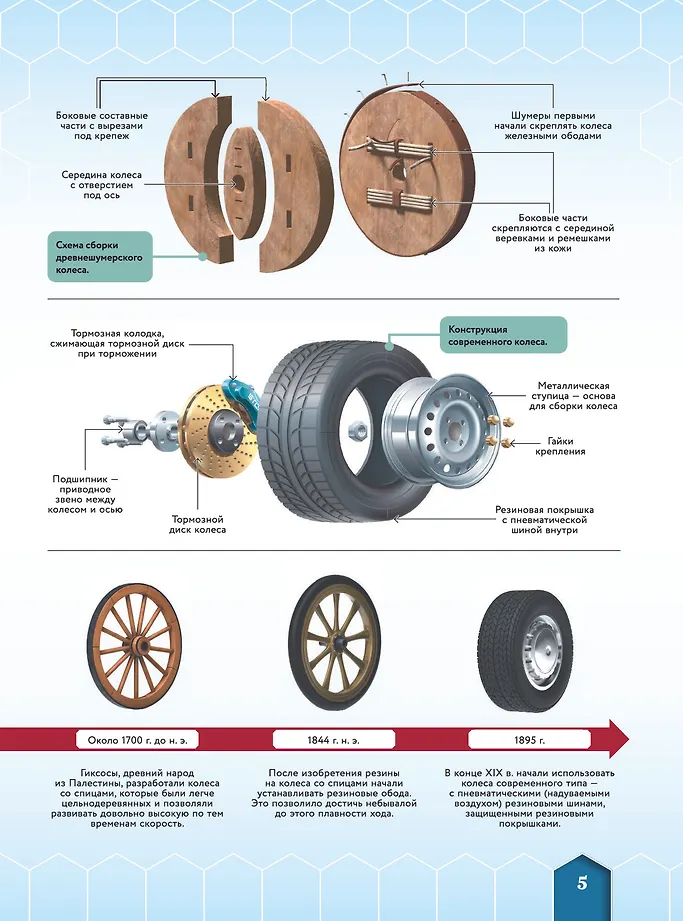 Транспорт: автомобили, поезда, корабли, самолеты фото книги маленькое 9