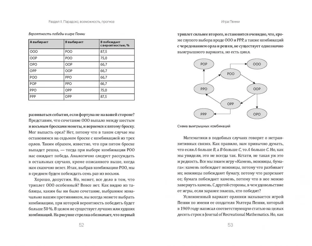 Математика за чашечкой кофе фото книги маленькое 7