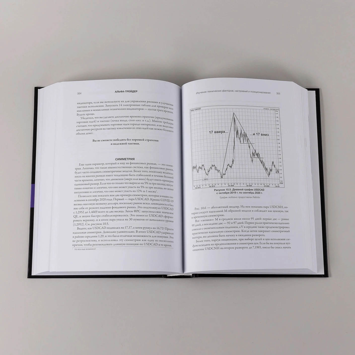 Альфа-трейдер: Мышление, методология и математика профессионального трейдинга фото книги маленькое 7