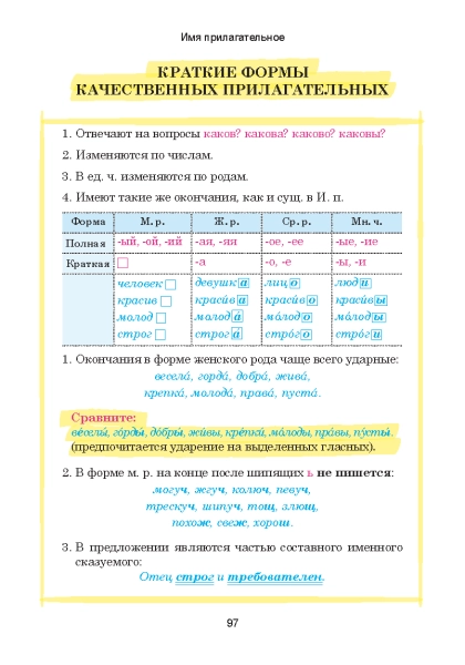 Русский язык. Наглядный школьный курс фото книги маленькое 12