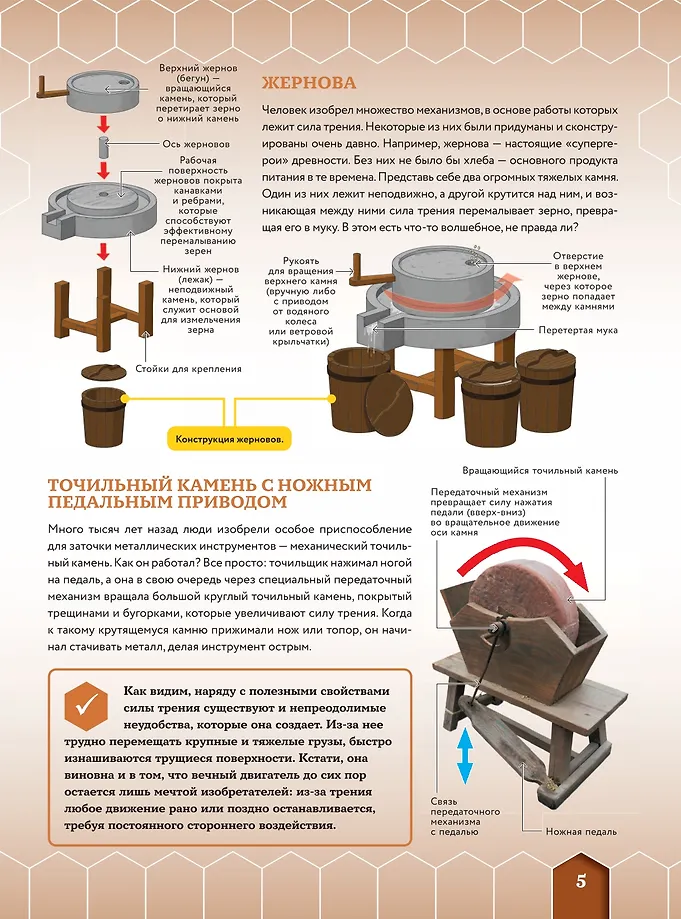 Как это работает. 250 устройств и механизмов фото книги маленькое 9