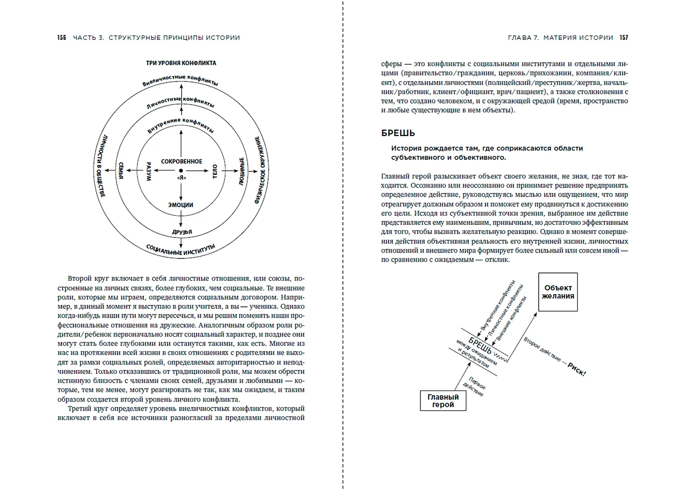 История на миллион Мастер-класс для сценаристов, писателей и не только... фото книги маленькое 4
