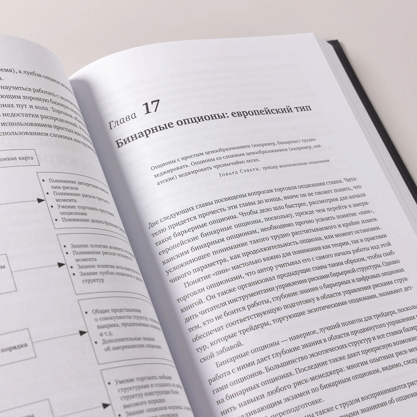 Динамическое хеджирование. Управление риском простых и экзотических опционов фото книги маленькое 10