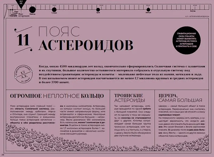 Загадочные пейзажи Солнечной системы фото книги маленькое 7