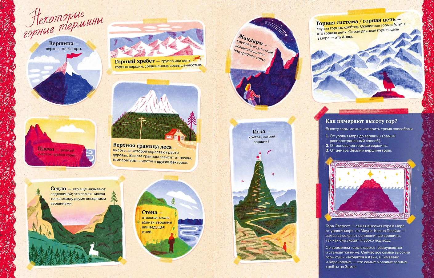 На вершине мира: удивительные горы Земли (и как их покорить) фото книги маленькое 3