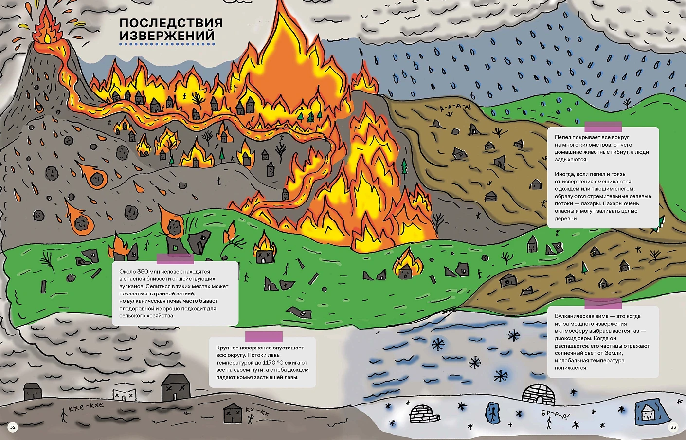 Потрясающая стихия землетрясения, торнадо, цунами и другие природные бедствия фото книги маленькое 9