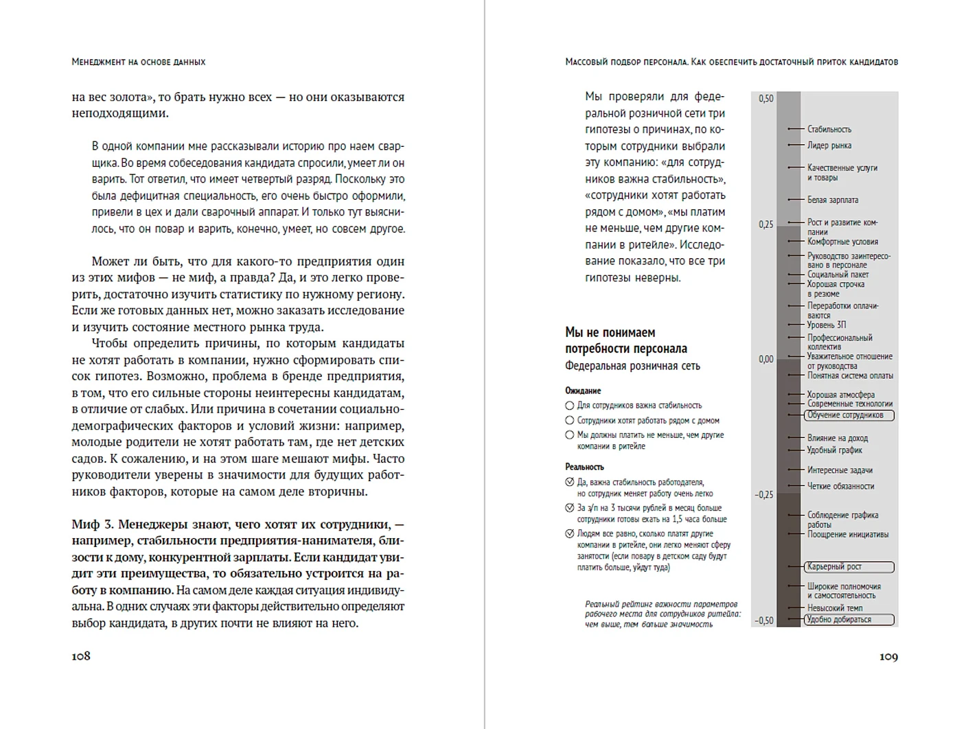Менеджмент на основе данных. Как сменить интуитивный подход к управлению на аналитический фото книги маленькое 5