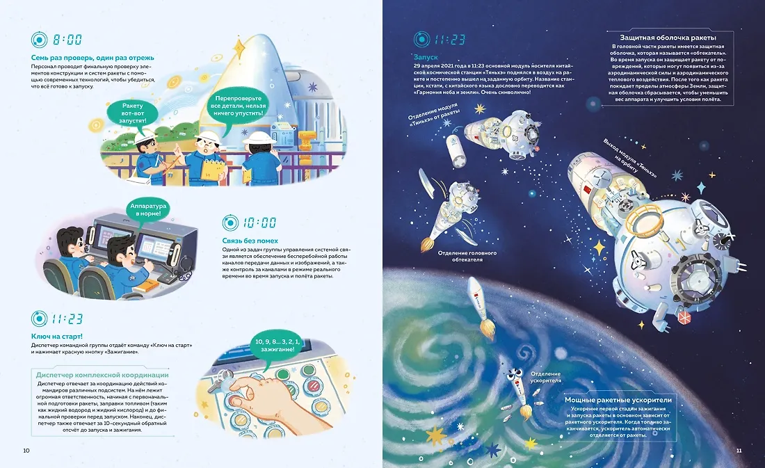 Полёт на Луну фото книги маленькое 4