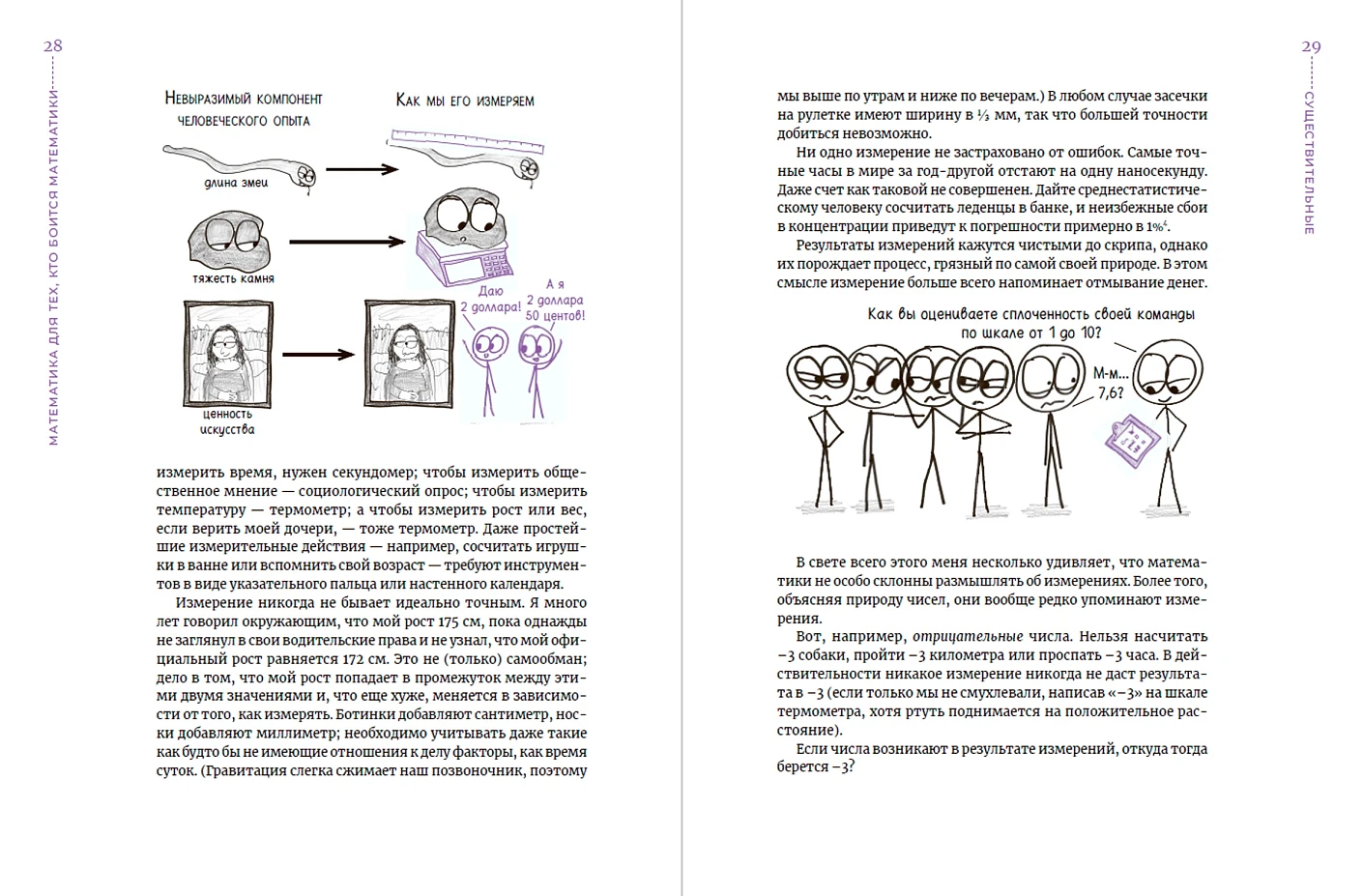 Математика для тех, кто боится математики. Еще одна книга с дурацкими рисунками фото книги маленькое 4
