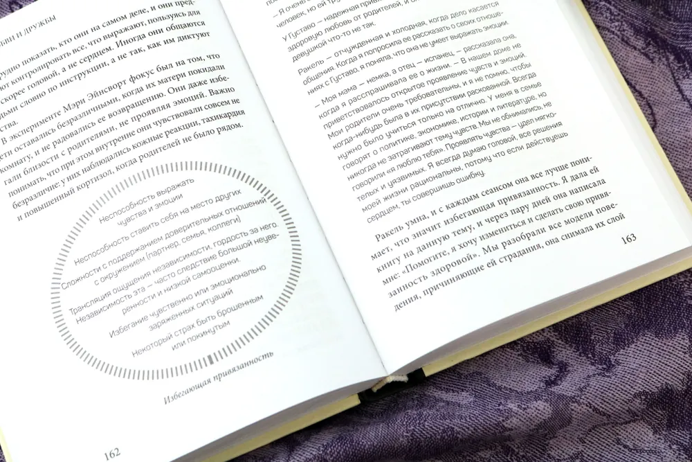 Химия любви и дружбы. Люди-"витаминки", или Как найти гармоничное окружение фото книги маленькое 5