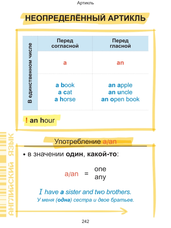 Наглядный курс начальной школы фото книги маленькое 15