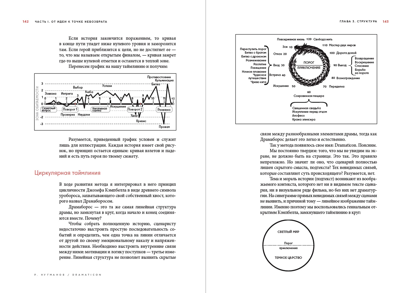 Dramaticon. Драматургия на экране, на сцене и в жизни фото книги маленькое 5