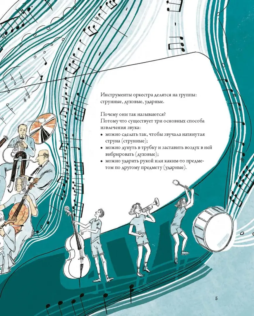 Нарисованный оркестр фото книги маленькое 4