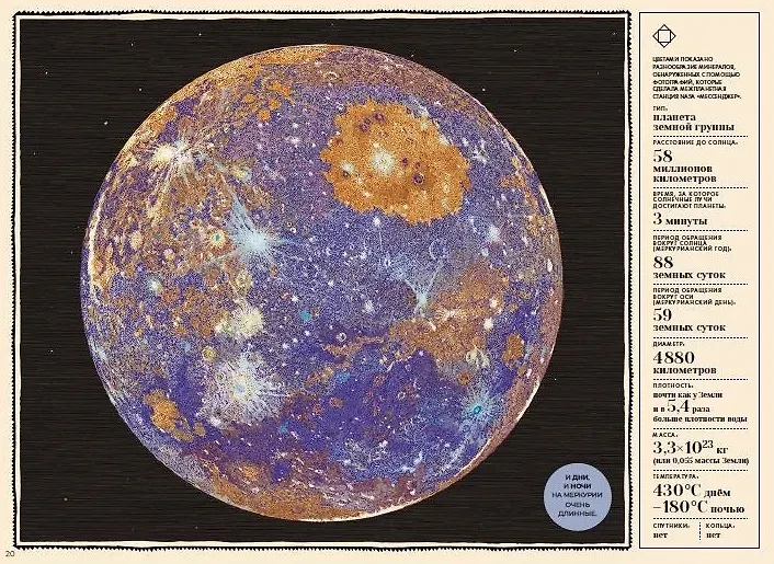 Загадочные пейзажи Солнечной системы фото книги маленькое 9