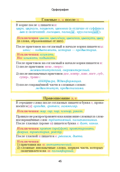 Русский язык. Наглядный школьный курс фото книги маленькое 6