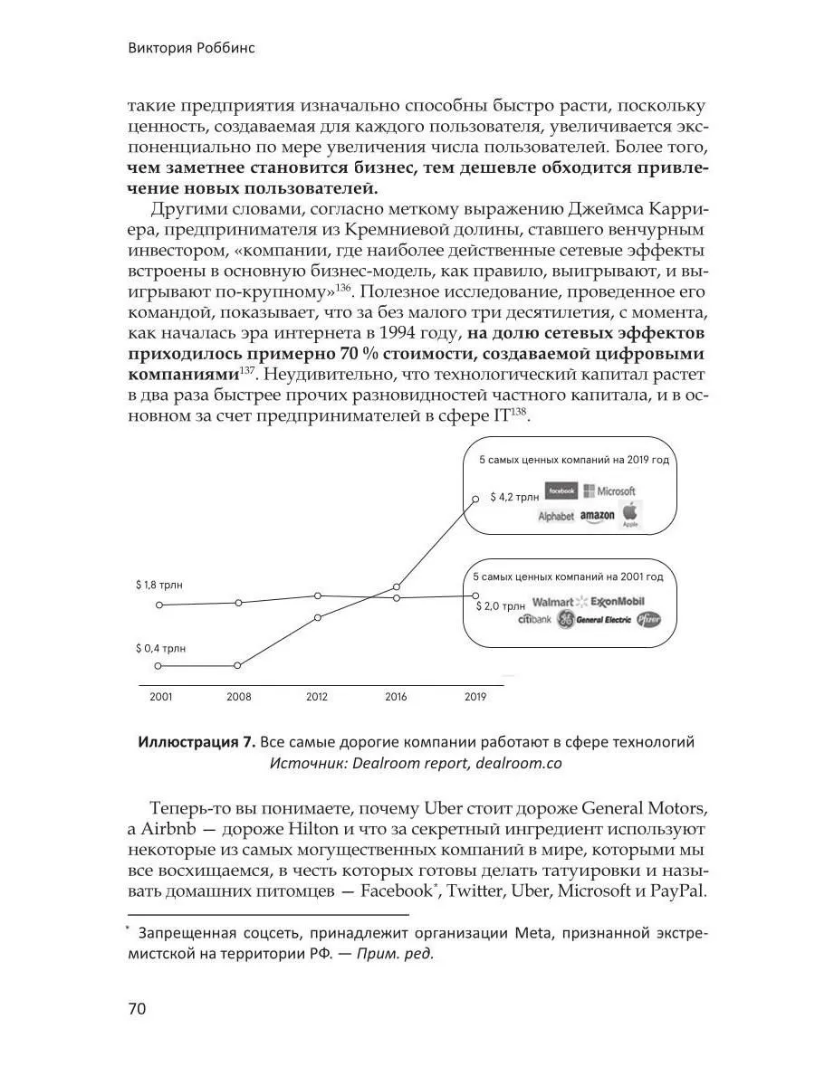 Анти-венчур. Как работает финансирование стартапов в США и почему на смену венчурому капиталу приходят новые модели фото книги маленькое 10