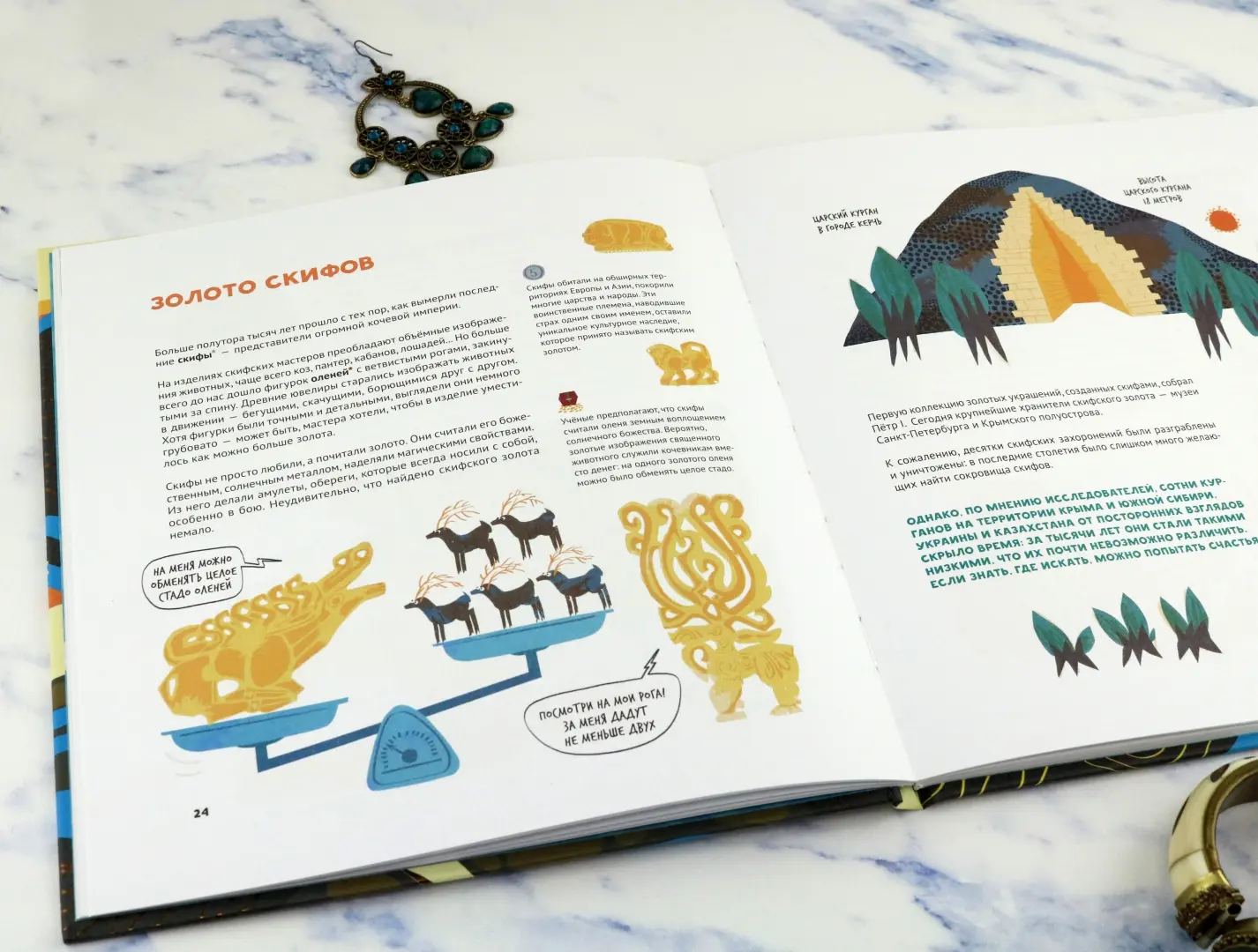 Клады фото книги маленькое 10