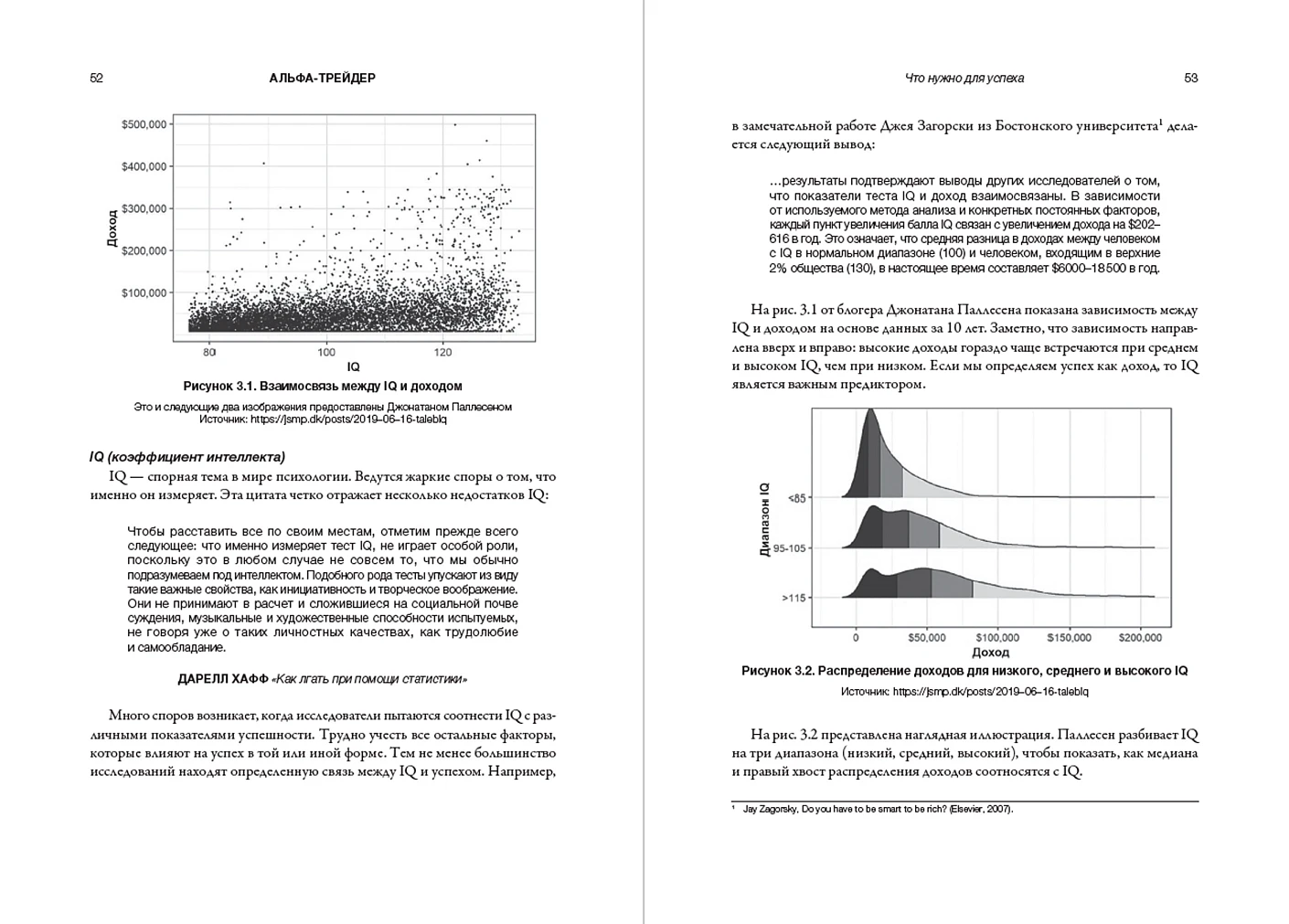Альфа-трейдер: Мышление, методология и математика профессионального трейдинга фото книги маленькое 14