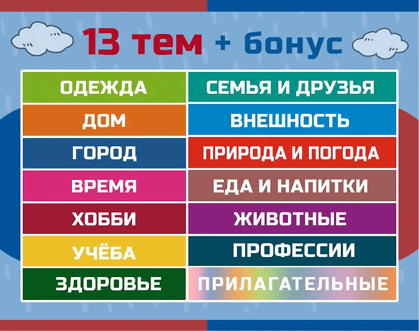 800 самых нужных английских слов и фраз. Флеш-карточки фото книги маленькое 4