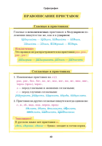 Русский язык. Наглядный школьный курс фото книги маленькое 7
