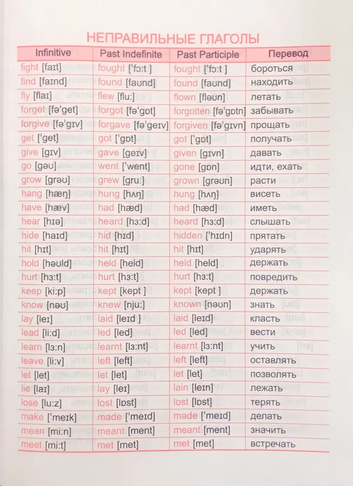 Английский язык. Тетрадь-словарь для записи слов. Со вспомогательными материалами фото книги маленькое 4