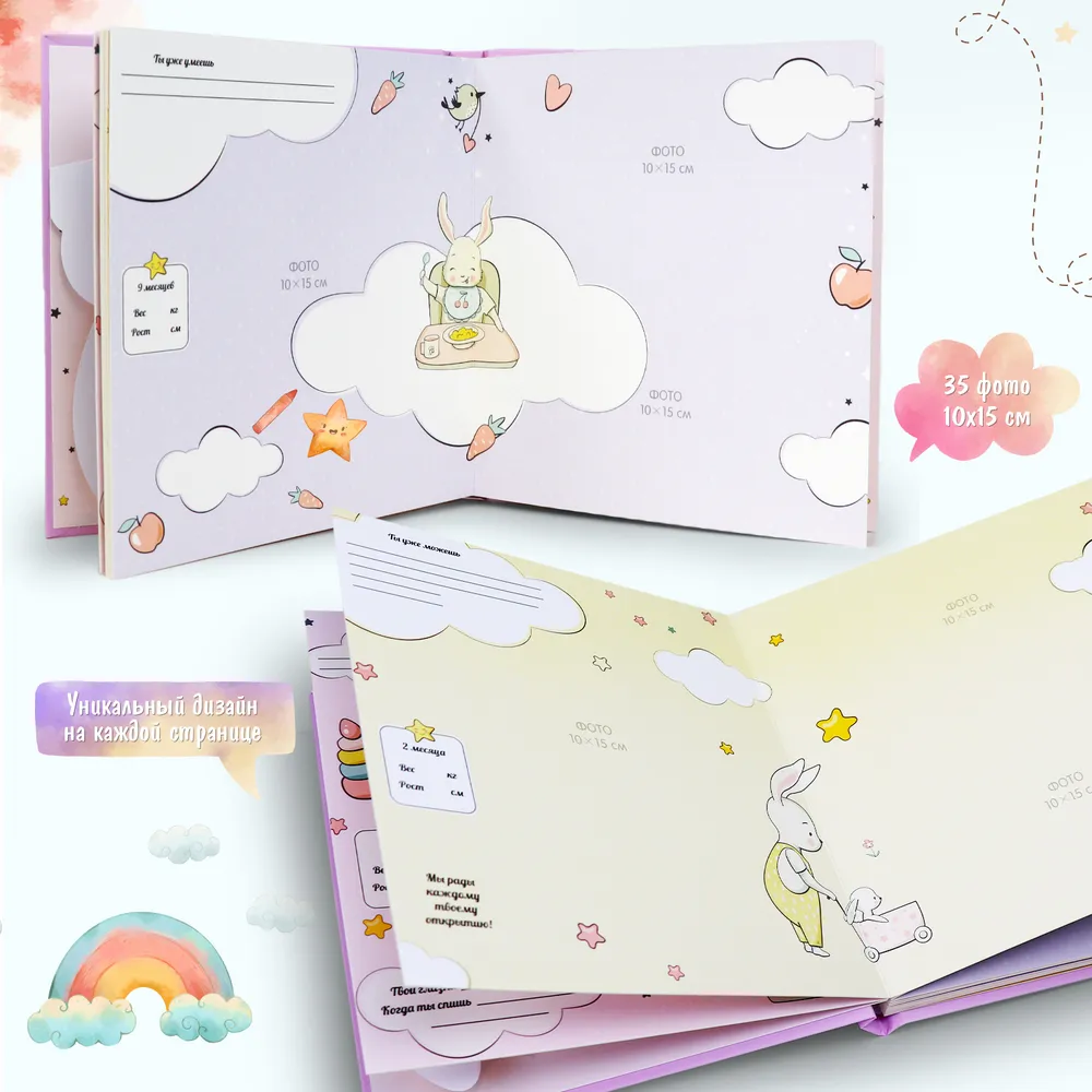 Фотоальбом. Для девочек фото книги маленькое 6